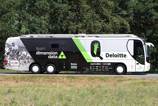 team dimension data team bus 2018