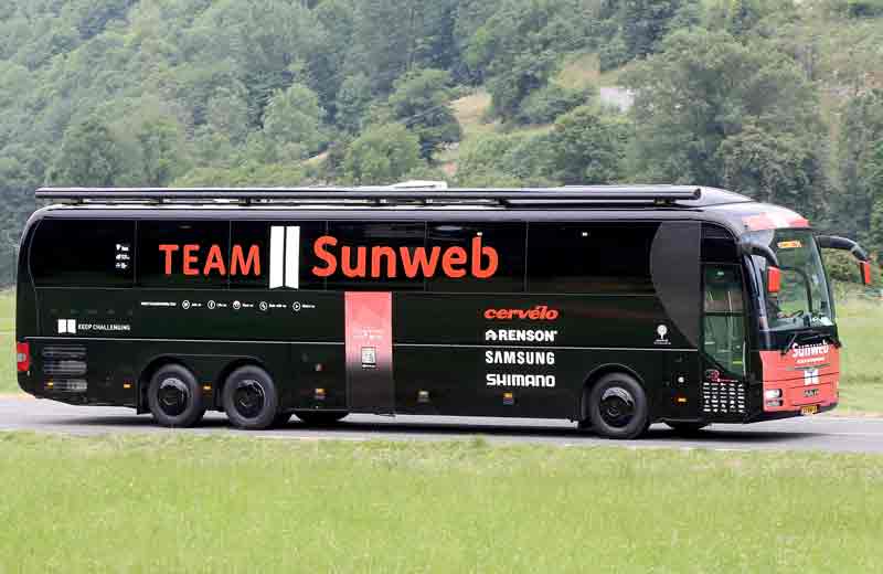 team sunweb team car 2019
