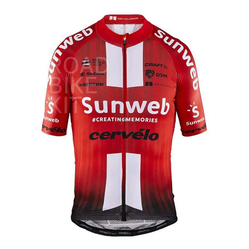 team sunweb 2018