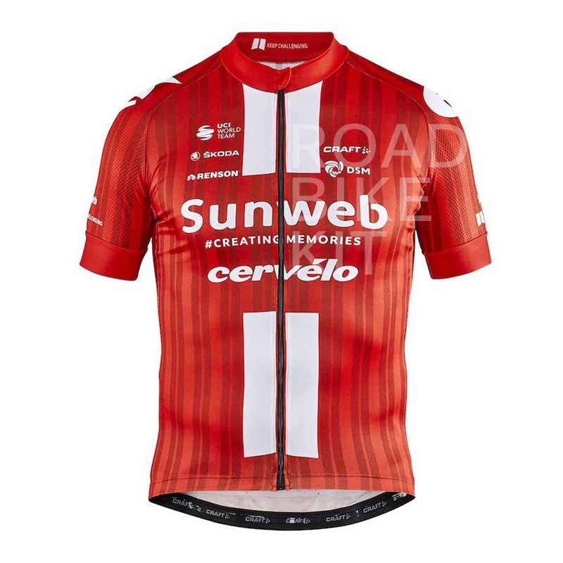 team sunweb 2020